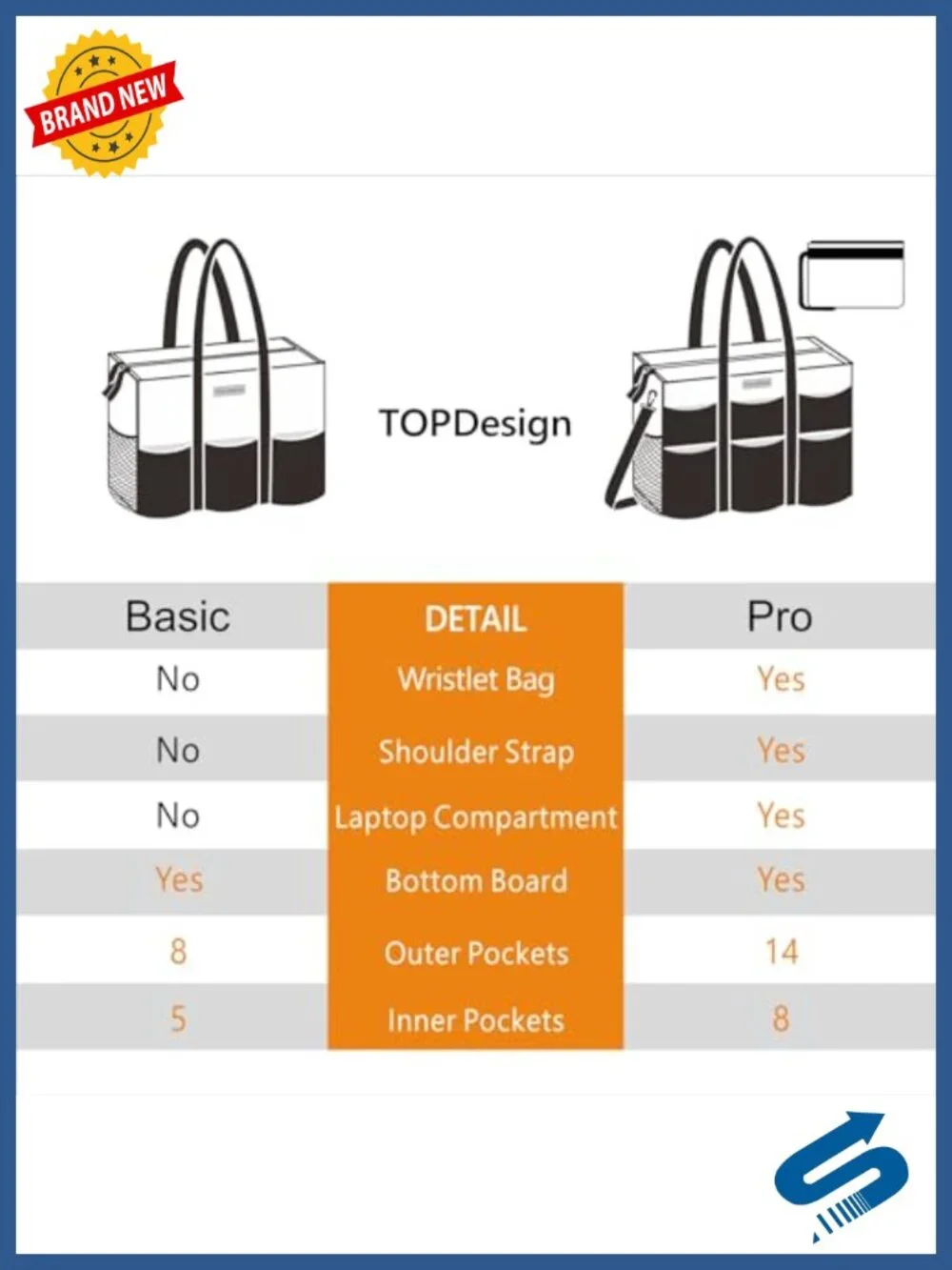 Utility Water Resistant Tote Bag with 22 Pockets, Top Zipper, Thick Bottom,